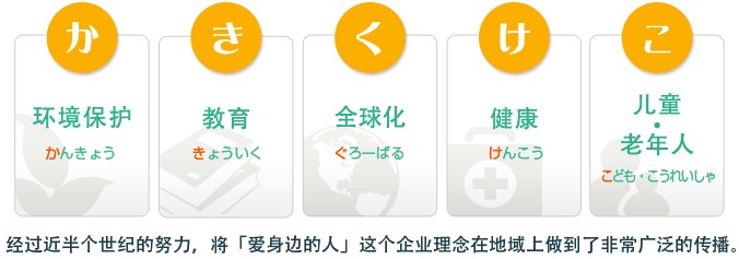 約半世紀に渡るその事業活動は、「隣人愛」を企業理念に地域に根を張り広がっています。