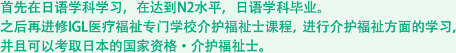 日本語学科在学中にN2を取得、日本語学科修了後IGL医療福祉専門学校・介護福祉学科に進学し、日本の国家資格・介護福祉士の取得を目指します。