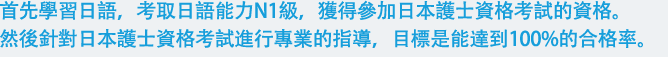 首先學習日語，考取日語能力N1級，獲得參加日本護士資格考試的資格。然後針對日本護士資格考試進行專業的指導，目標是能達到100%的合格率。