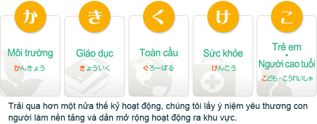 Trải qua hơn một nửa thế kỷ hoạt động, chúng tôi lấy ý niệm yêu thương con người làm nền tảng và dần mở rộng hoạt động ra khu vực.。